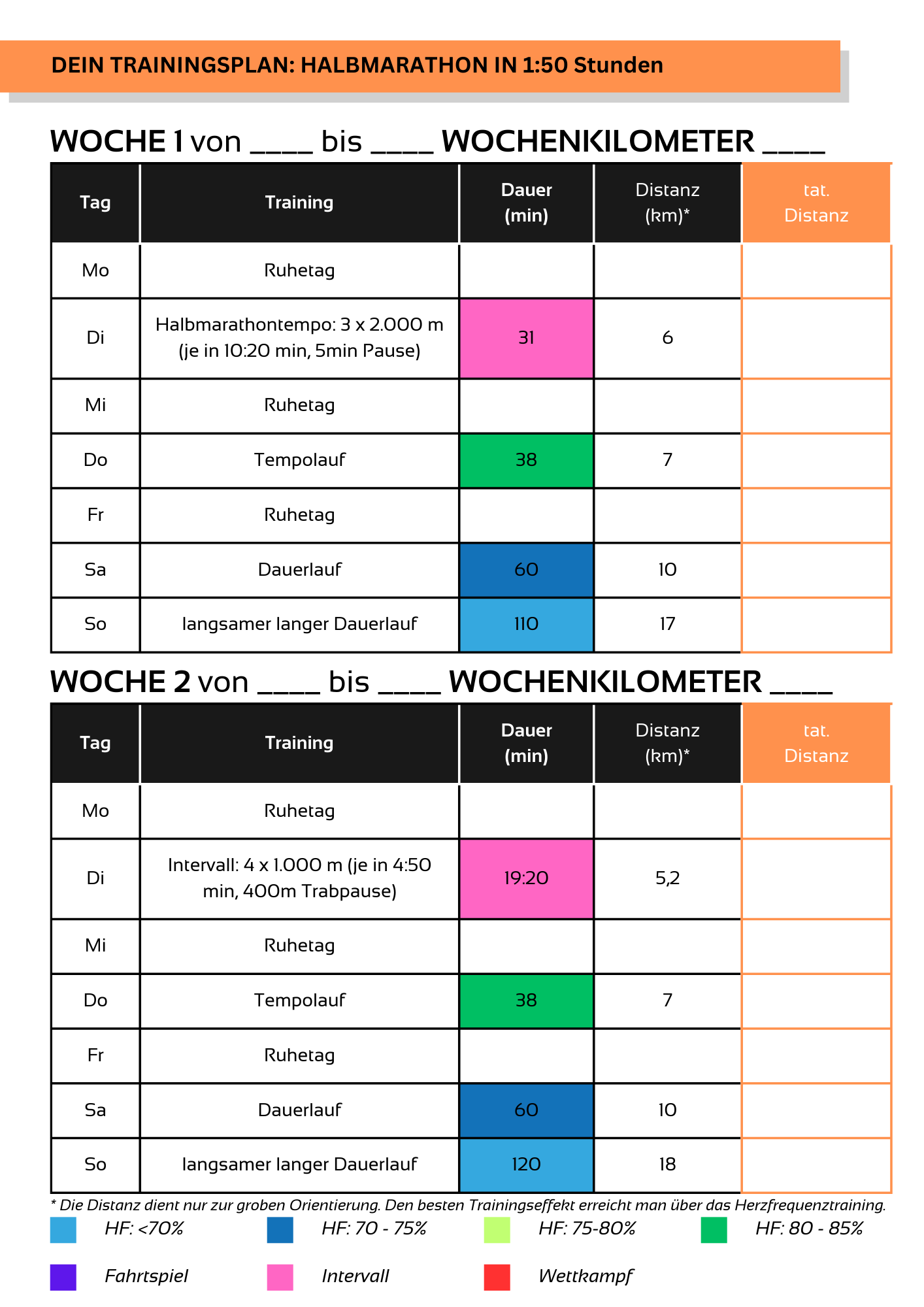 Halbmarathon in 1h 50min - 6 Wochen Trainingsplan