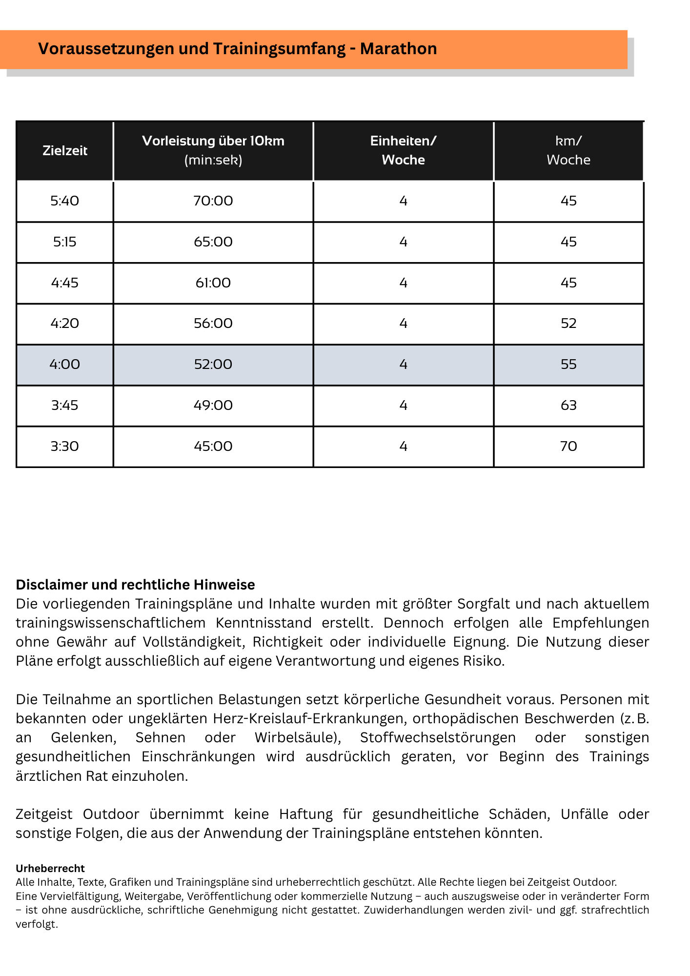 Marathon in 4h 00min - 10 Wochen Trainingsplan