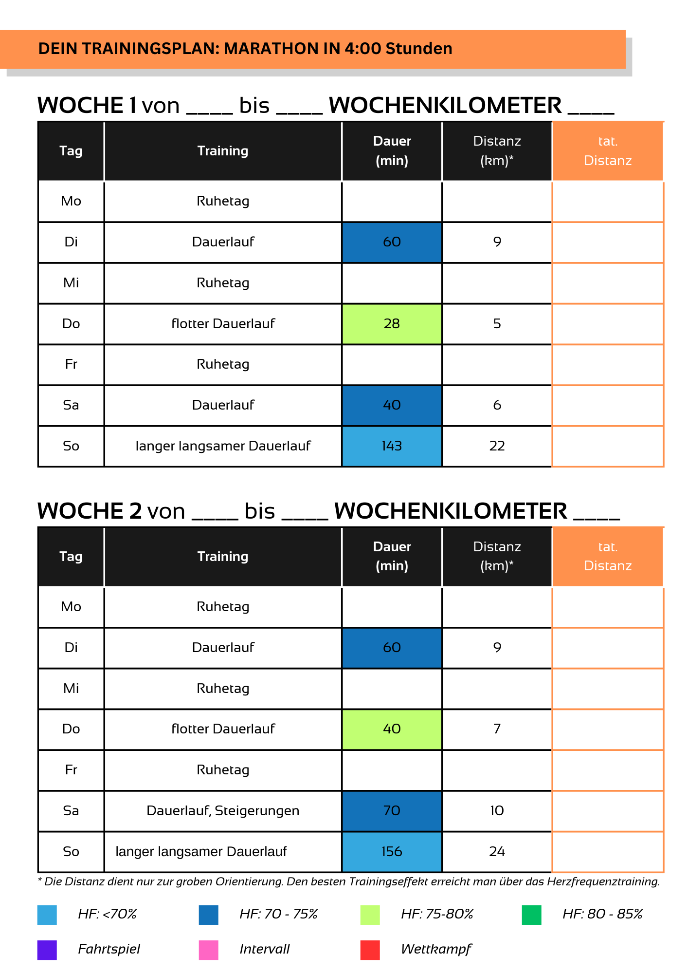 Marathon in 4h 00min - 10 Wochen Trainingsplan