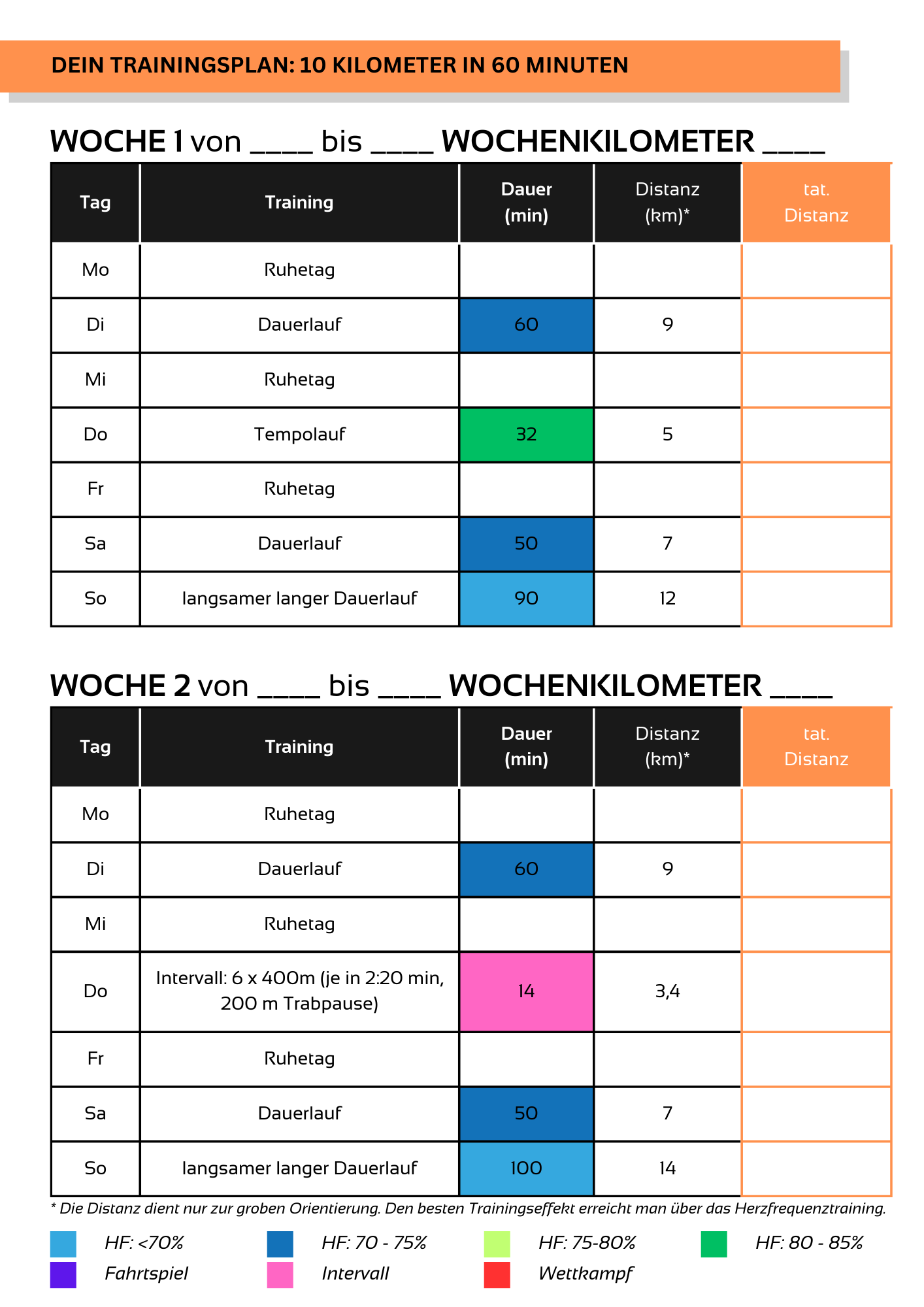 10KM in 60min - 6 Wochen Trainingsplan