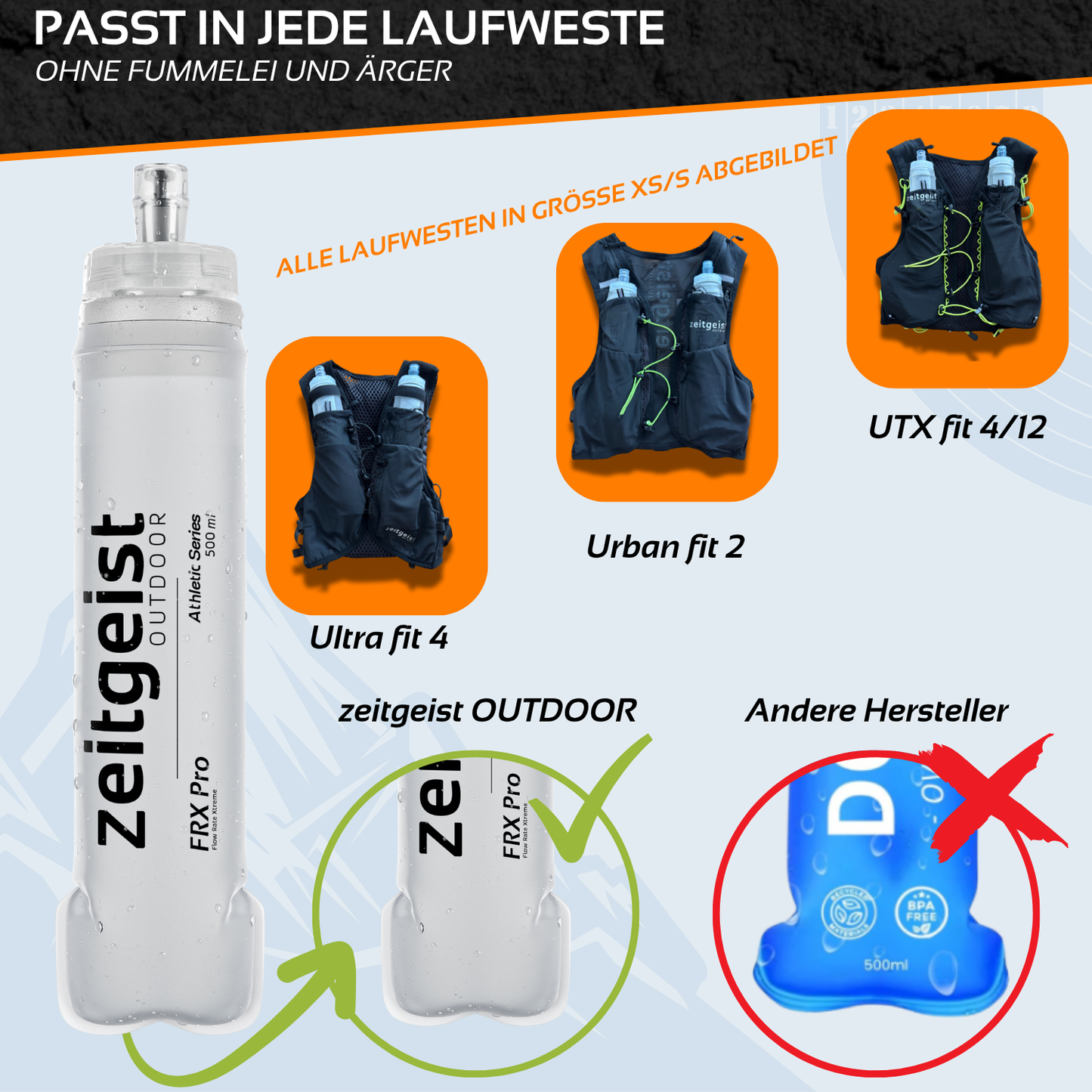 FRX Soft Flask 500ml (2er Set)