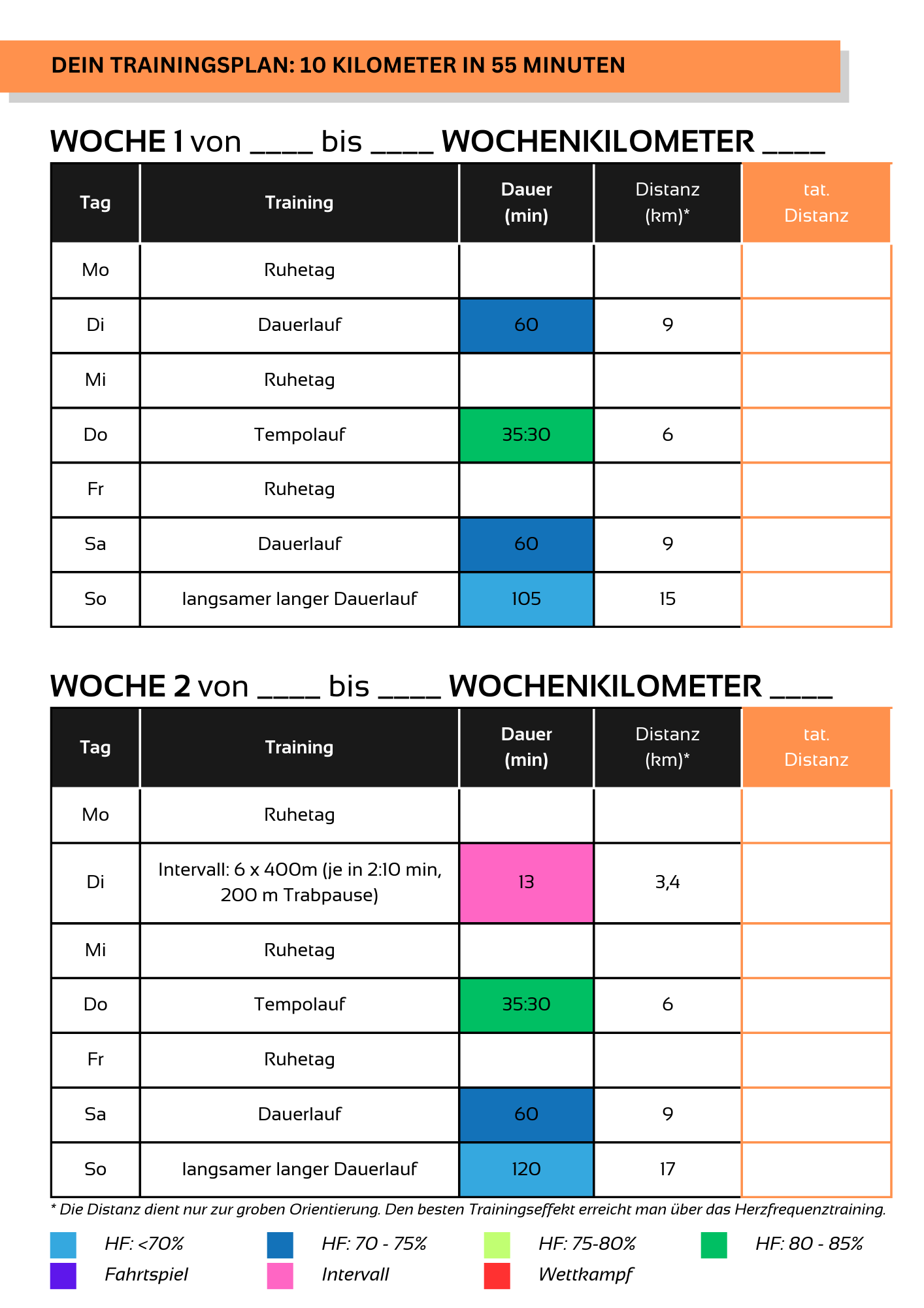 10KM in 55min - 6 Wochen Trainingsplan
