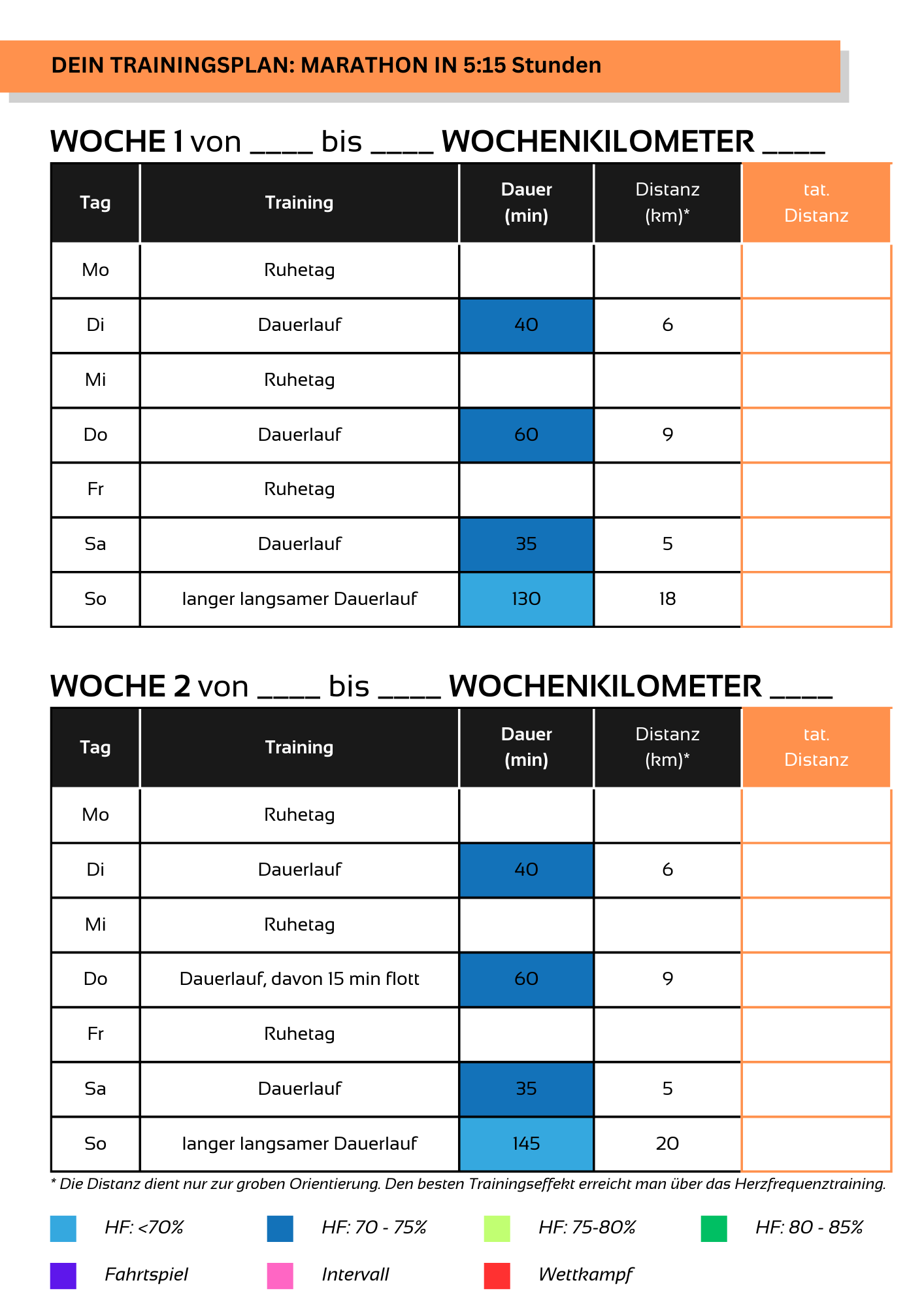Marathon in 5h 15min - 10 Wochen Trainingsplan