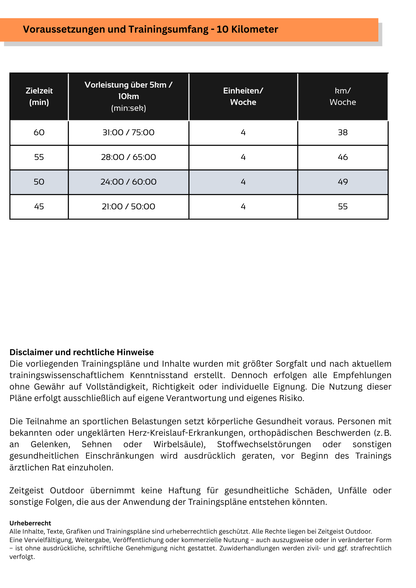 10KM in 50min - 6 Wochen Trainingsplan