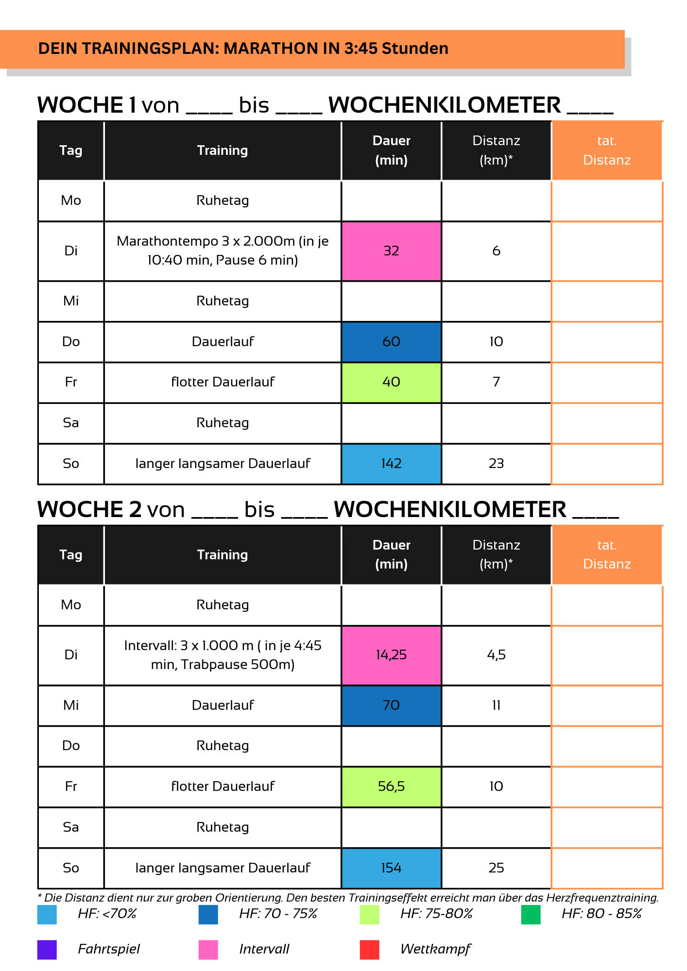 Marathon in 3h 45min - 10 Wochen Trainingsplan