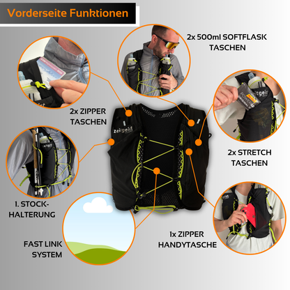 Run Ultra - Tinkblase (UTX 4/12 + Trinkblase)