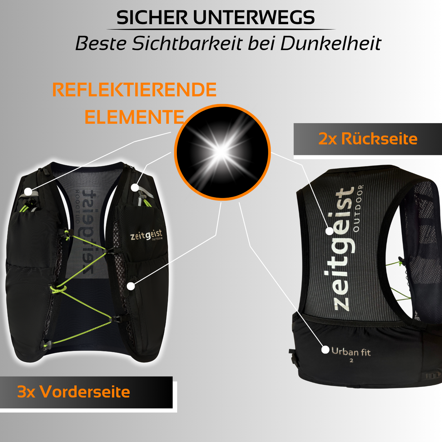 Urban fit 2 - Laufweste